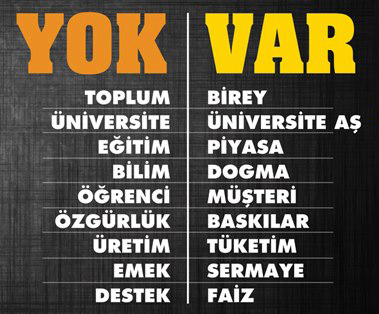 Üniversitede Başarılı Öğrenciler Harç Alınarak Cezalandırılıyor!