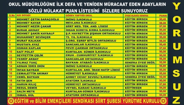 Siirt’te Sözlü Mülakat Sonucu: 22 Okulun 20’si Eğitim - Bir - Sen’li Müdür!