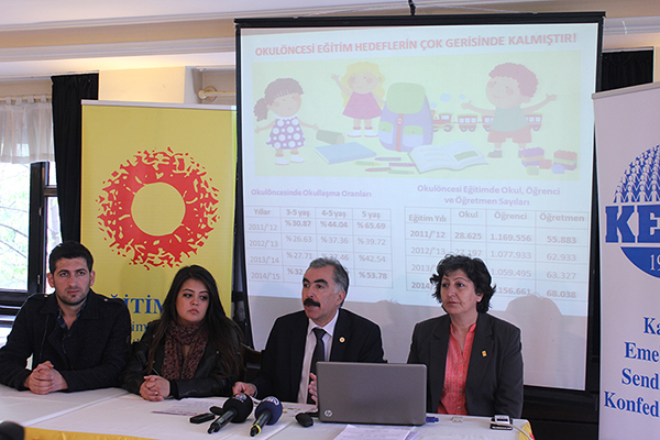 2014 - 2015 Eğitim - Öğretim Yılında Eğitimde Yaşanan Çöküşün Göstergeleri