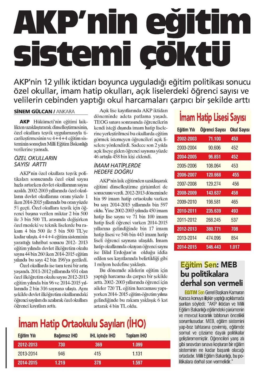 AKP'nin Eğitim Sistemi Çöktü - Aydınlık