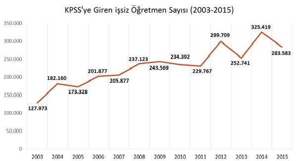 Grafik1