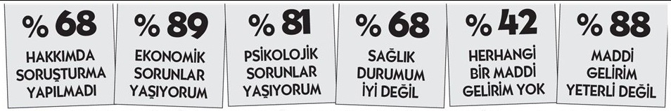 snc