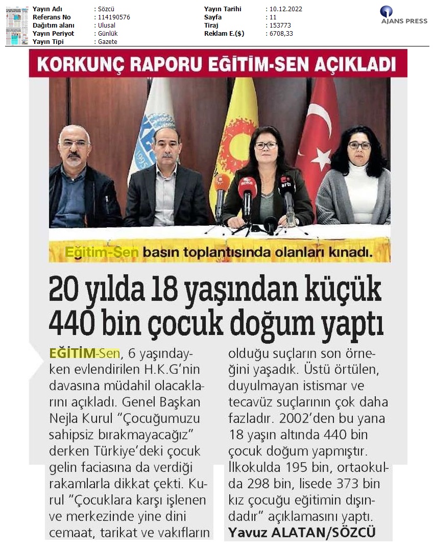 20 Yılda 18 Yaşından Küçük 440 Bin Çocuk Doğum Yaptı / Sözcü