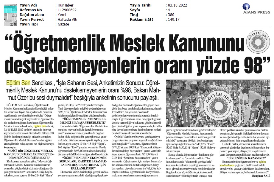 Öğretmenlik Meslek Kanunu'nu Desteklemeyenlerin Oranı Yüzde 98 / Hür Haber