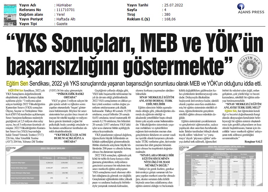 "YKS Sonuçları, MEB ve YÖK'ün Başarısızlığını Göstermekte" / Hür Haber