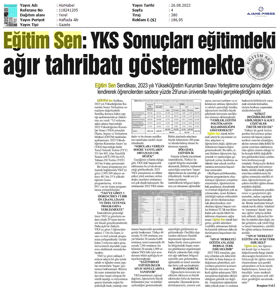 Eğitim Sen: YKS Sonuçları Eğitimdeki Ağır Tahribatı Göstermekte / Hür Haber