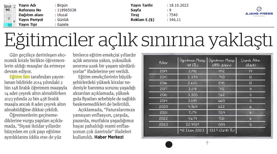 Eğitimciler Açlık Sınırına Yaklaştı / Birgün