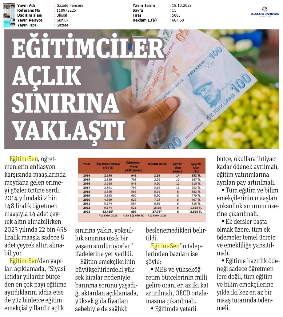 Eğitimciler Açlık Sınırına Yaklaştı / Gazete Pencere
