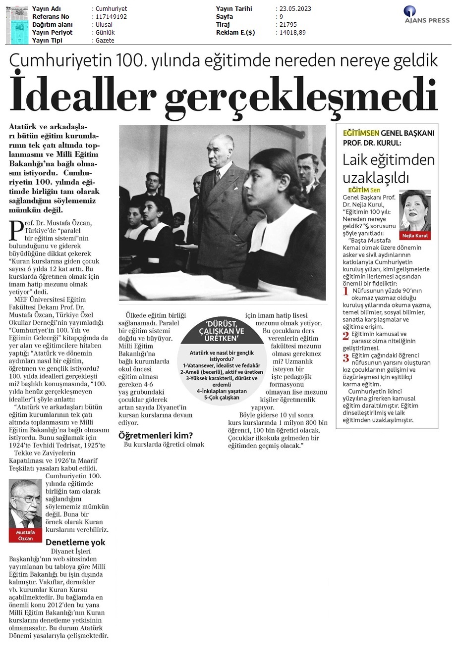 İdealler Gerçekleşmedi / Cumhuriyet