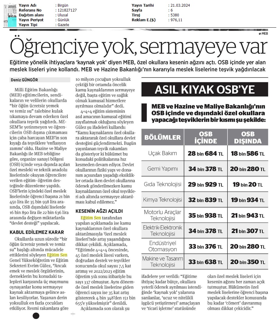 Öğrenciye Yok, Sermayeye Var / Birgün