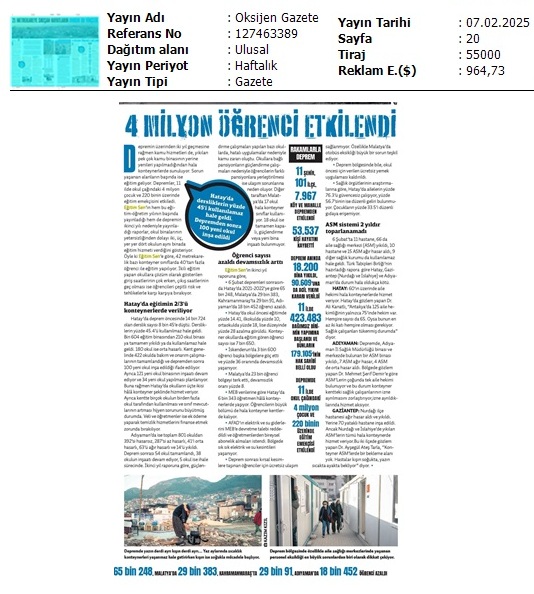 4 Milyon Öğrenci Etkilendi / Gazete Oksijen