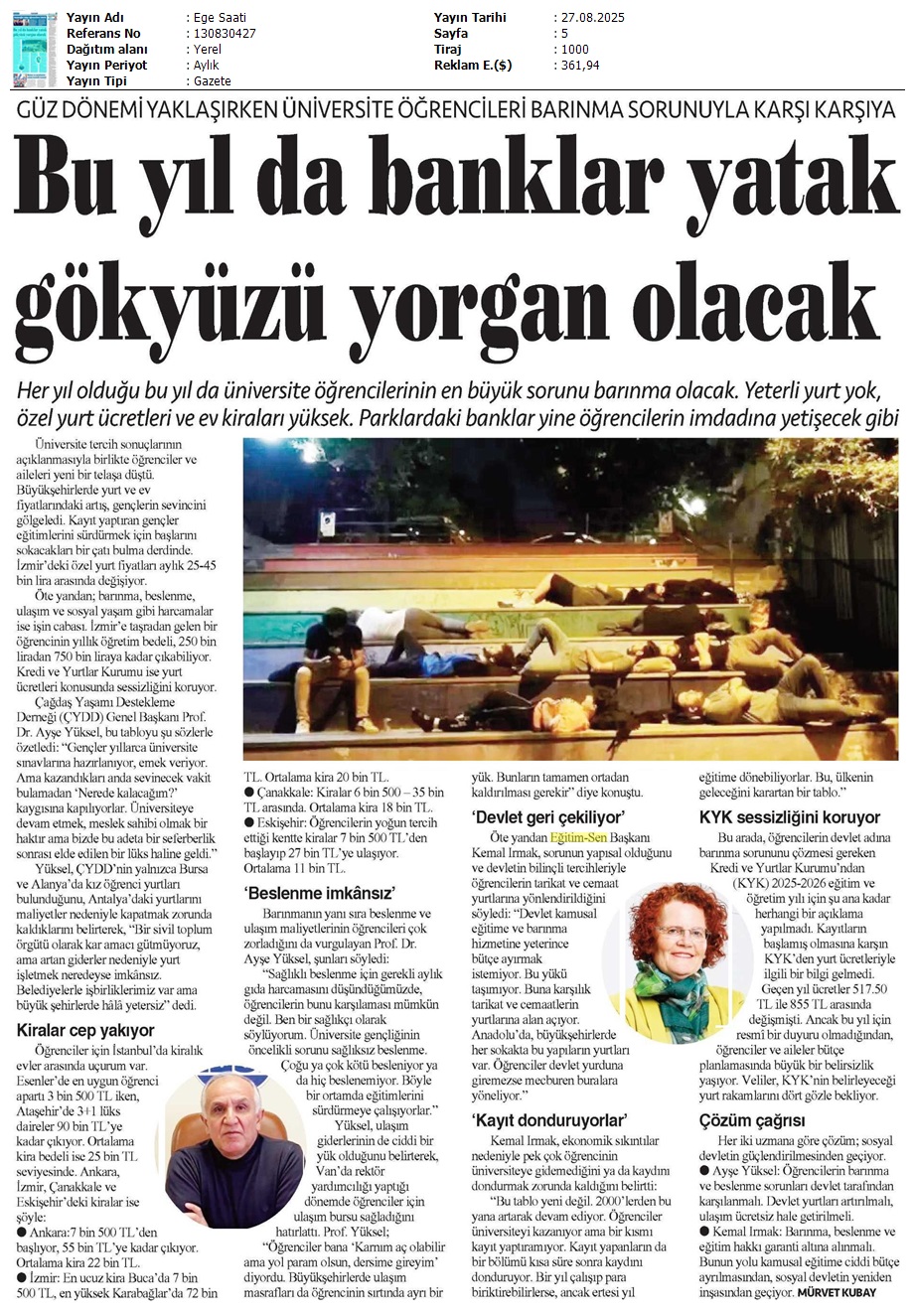 Güz Dönemi Yaklaşırken Üniversite Öğrencileri Barınma Sorunuyla Karşı Karşıya / Ege Saati