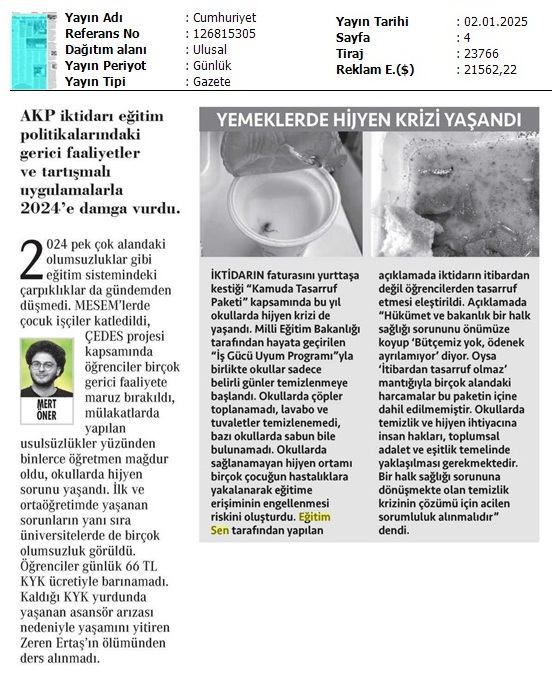 Yemeklerde Hijyen Krizi Yaşandı / Cumhuriyet