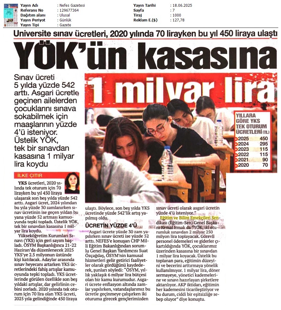 YÖK'ün Kasasına 1 Milyar Lira / Nefes Gazetesi